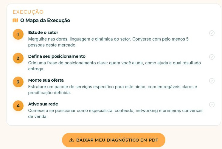 Mapa da Execução e botão para baixar o diagnóstico em PDF